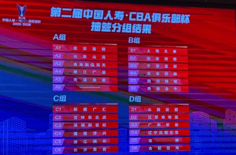 石家庄翔蓝, 广东男篮, iFMU