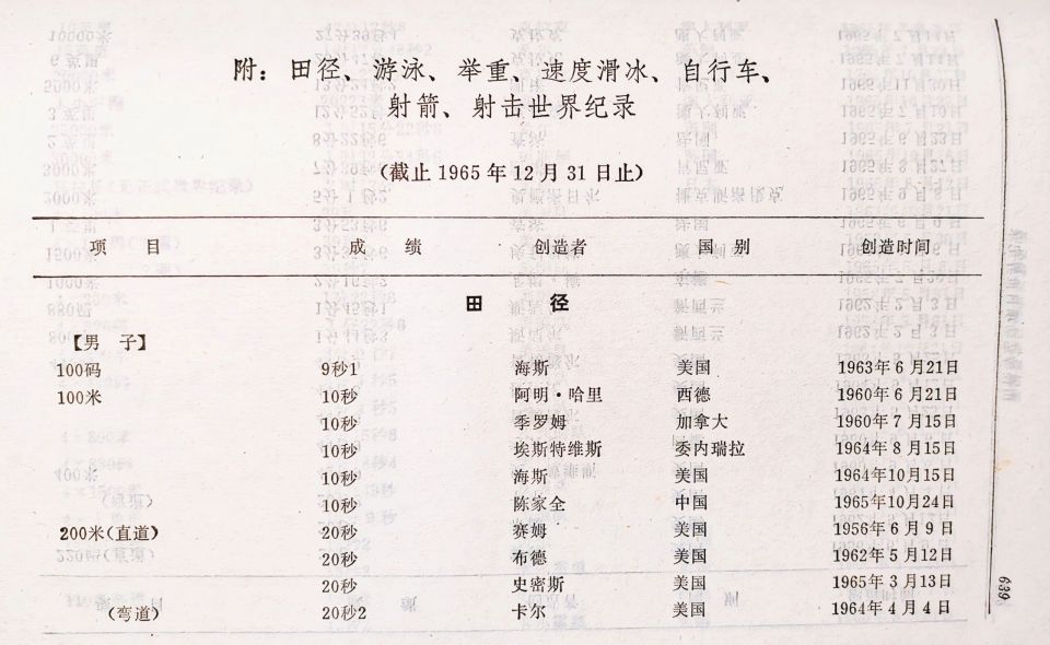 头版详细记, lUAA