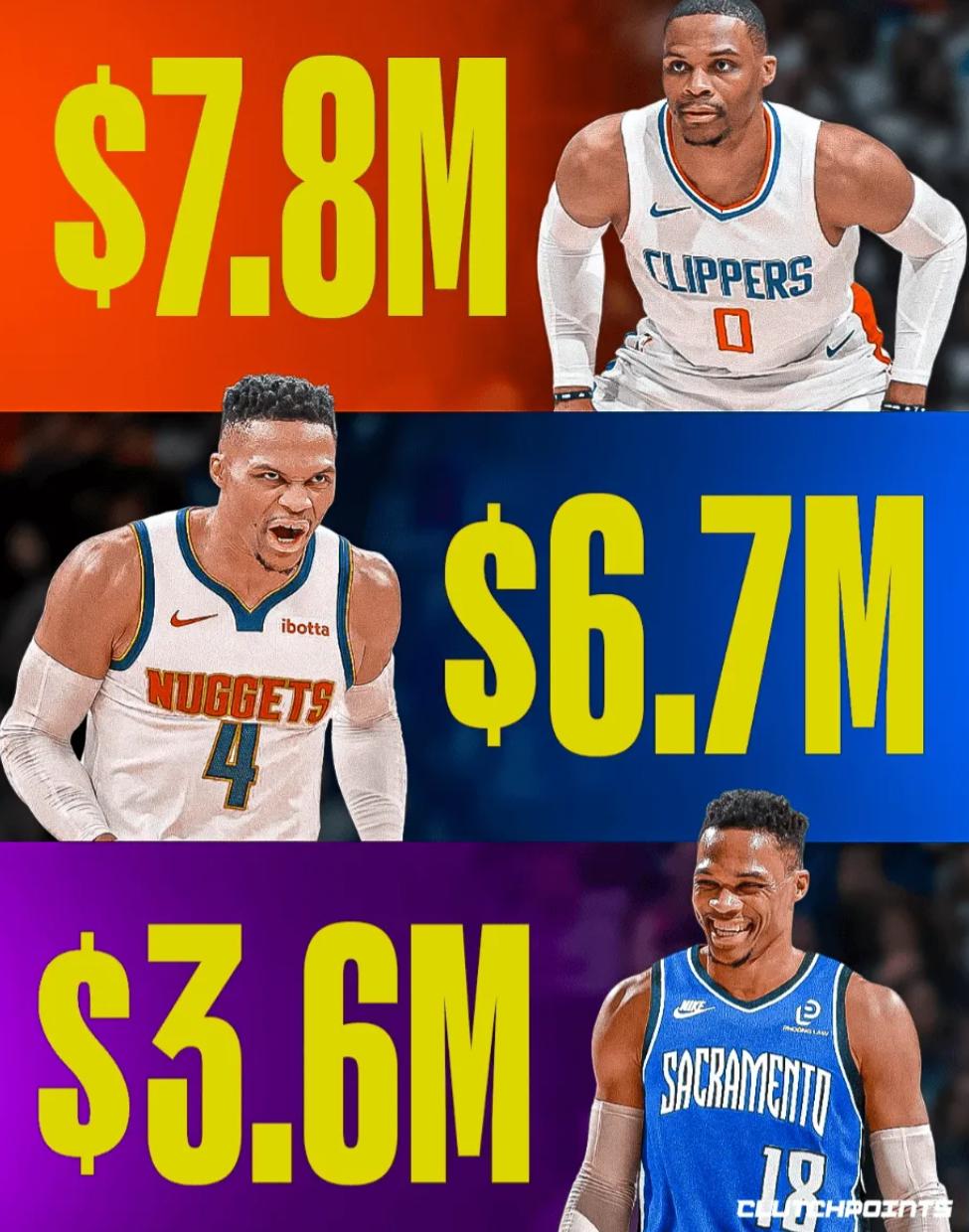 可自由市场, 不能全额拿